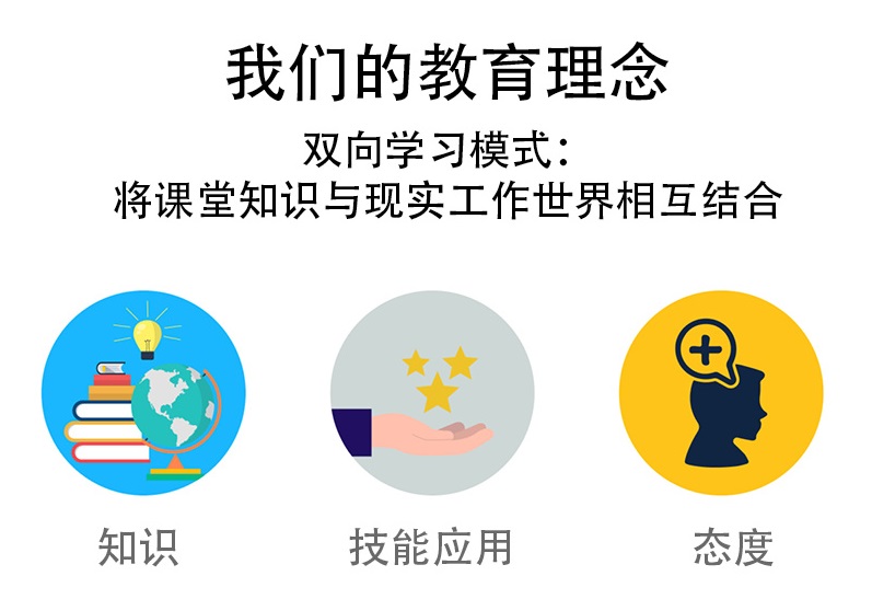 Ambassor Web landing pages4